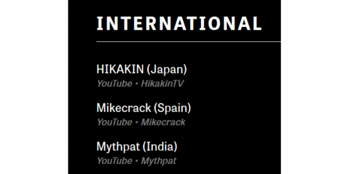 Nominación Mikecrack Streamys 2020 Nominación Mikecrack Streamys 2020